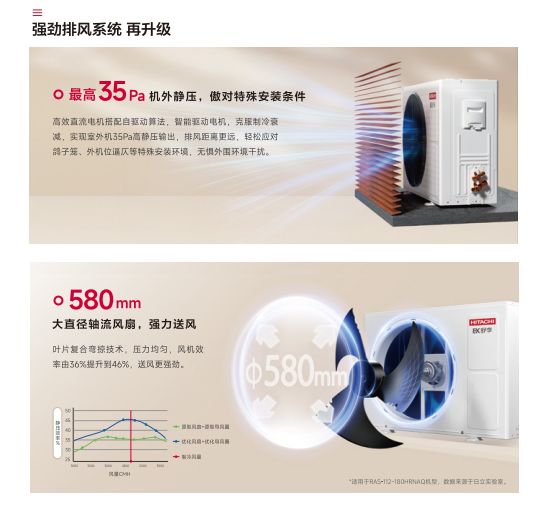 黔南布依族苗族自治州空调
