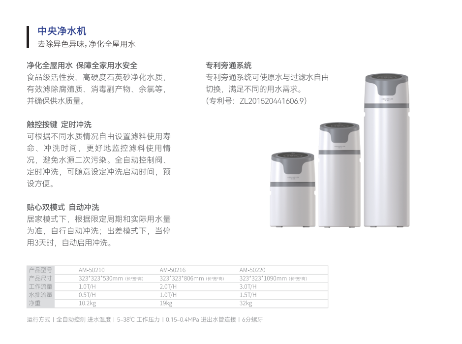 黔南布依族苗族自治州净水系统
